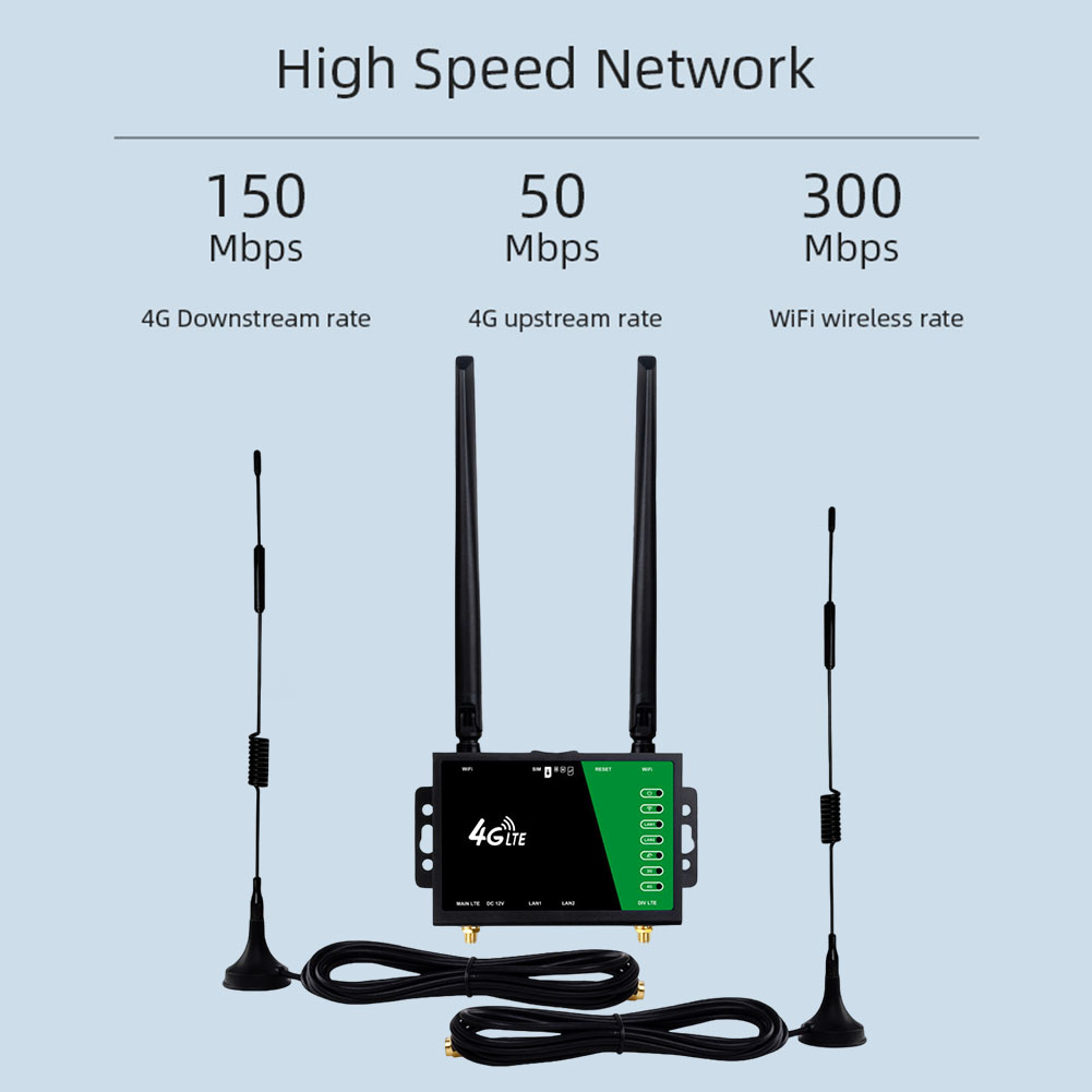 WiFi Router with SIM Card Slot - đánh giá và giá Home Office Xp