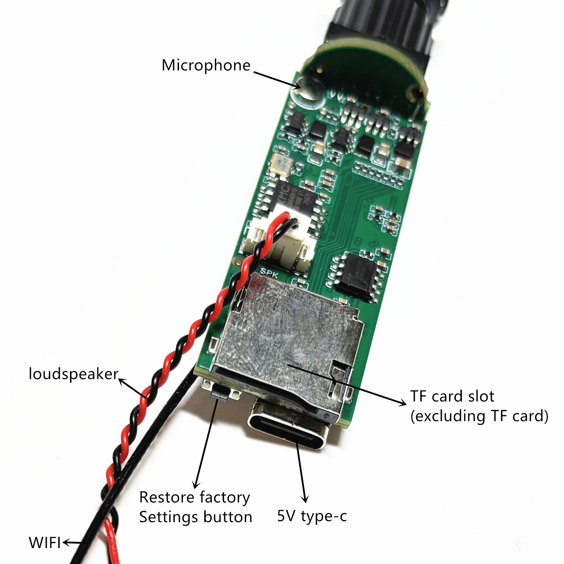 HD WiFi Mini Camera DIY Module - đánh giá và giá Home Office Xp